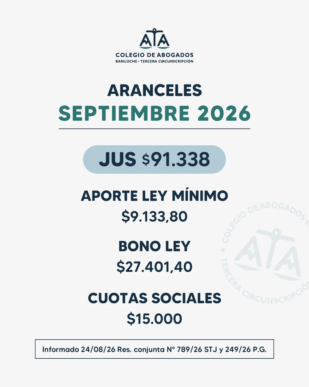 Aranceles septiembre
